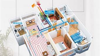 家用中央空调系统设计与实例_家用中央空调