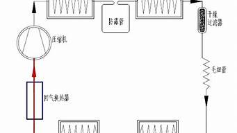 冰箱制冷系统匹配的注意点_冰箱制冷系统匹