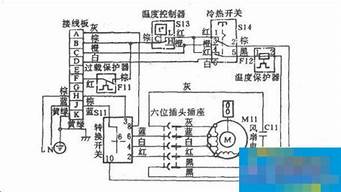 家用空调电路图工作原理_家用空调电路图工