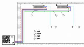 中央空调安装原则_中央空调安装原则有哪些