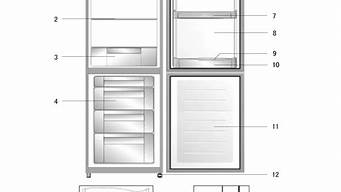 伊莱克斯冰箱261_伊莱克斯冰箱261e