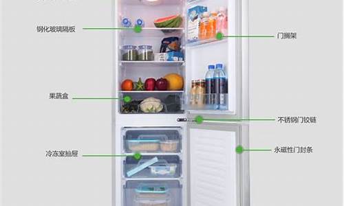 三门冰箱冷冻室不制冷怎么回事_海尔三门冰