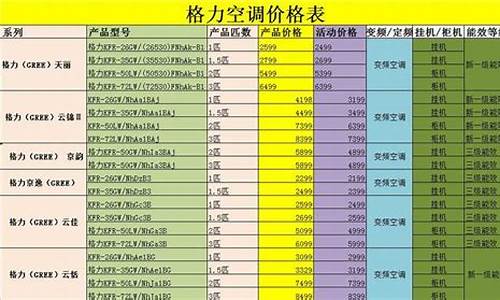 安装空调价格表_安装空调价格表25易7下