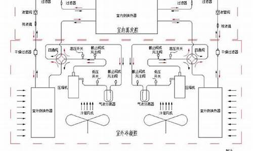 列车空调工作原理图_列车空调工作原理图解