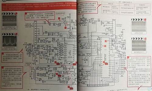 富士宝电磁炉维修大全_富士宝电磁炉维修大