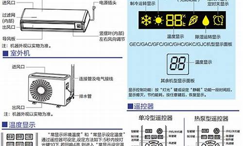 空调使用说明书_大金中央空调使用说明书