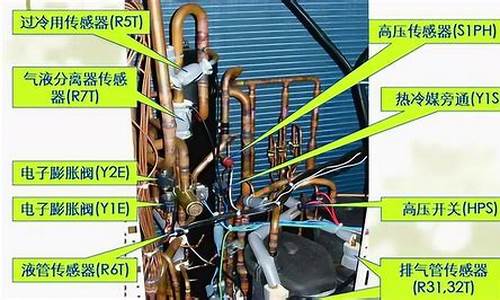 空调基本维修_空调维修知识大全