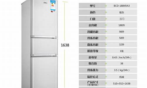 冰箱尺寸一般多大_冰箱尺寸一般多大