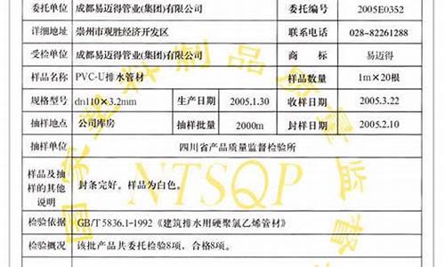 08年质量监督检查管理办法液晶电视_质量监督规定2017版