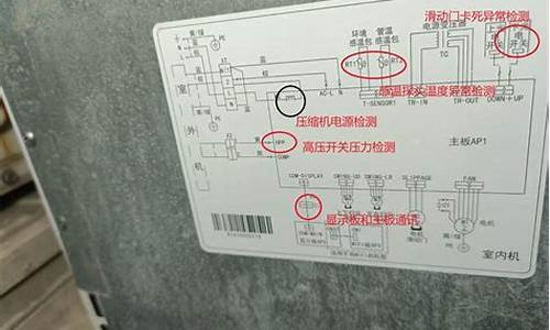 空调上显示e6会自行恢复吗_空调e6能自动恢复吗