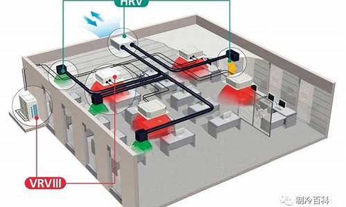 中央空调主机节能改造_中央空调节能改造施工注意事项