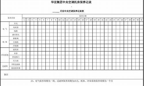 中央空调保养明细表格模板_中央空调保养明细表