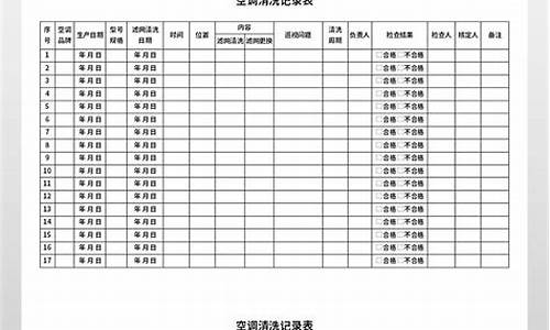 空调清洗保养记录表模板_空调清洗保养记录