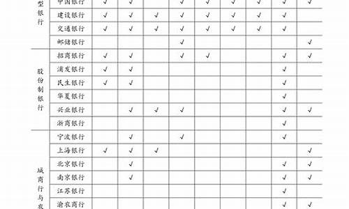 空调维修报价清单_空调维修报价清单明细