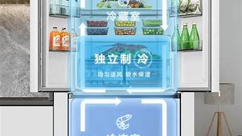 海信冰箱质量差_海信冰箱质量差怎么办