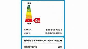 空调耗电量怎么算_空调耗电量怎么算一小时多少度电