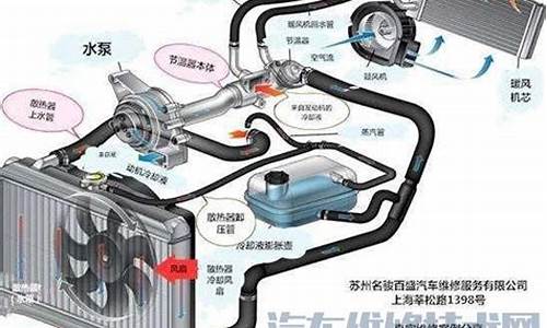 汽车空调不制热的原因及解决办法_电动汽车空调不制热的原因及解决办法